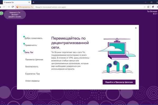 Онион сайты список 2023